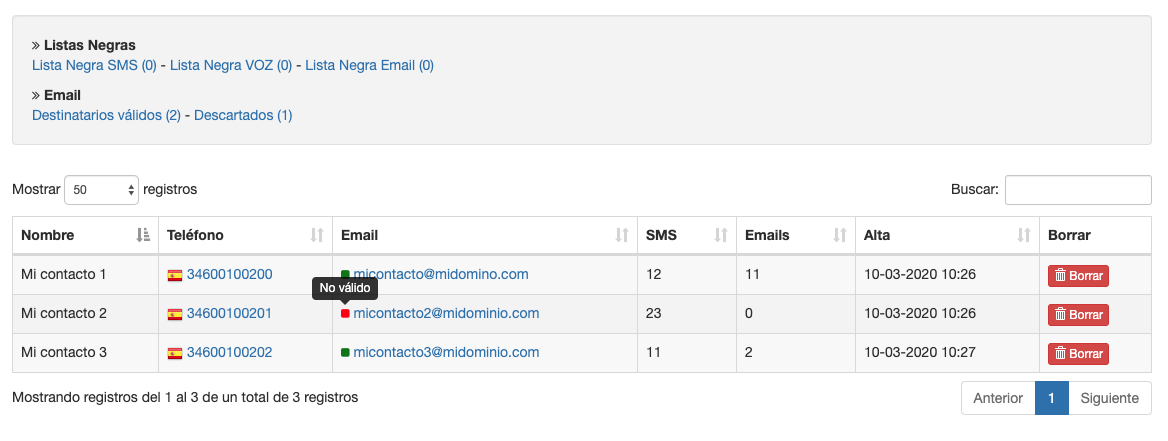 Comprobar estados en el listado de contactos - Mensagia