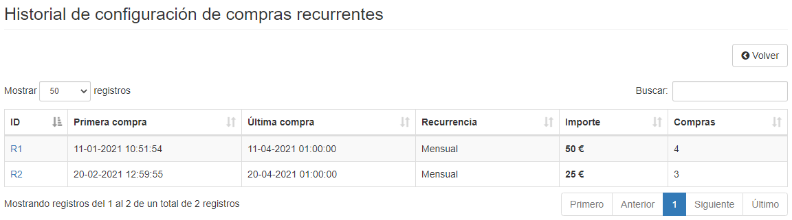 Compras recurrentes - Historial configuraciones - Mensagia