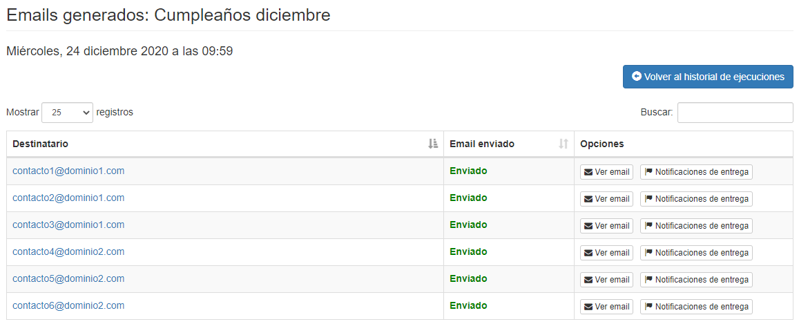 Emails generados en el historial de ejecuciones Campañas Inteligentes - Mensagia