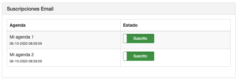 Informe de Reportes SPAM - Mensagia